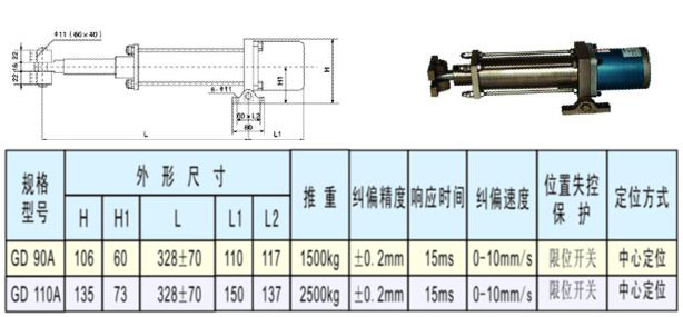 GD型光电纠偏控制系统