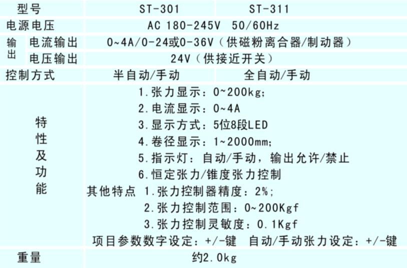 ST-301/311全/半自动张力控制器特性及功能